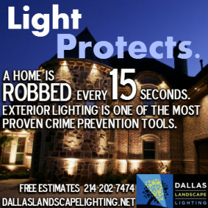 Exterior Lighting Security House Lights Dallas